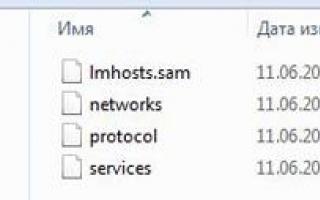 Файл Hosts в Windows. Как найти и изменить? Hosts-файл: устраняем последствия вирусной атаки Что должно быть в hosts windows 7